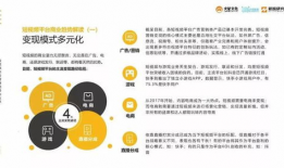 三审短视频变现的15种方法,三审视角下的15种高效变现途径